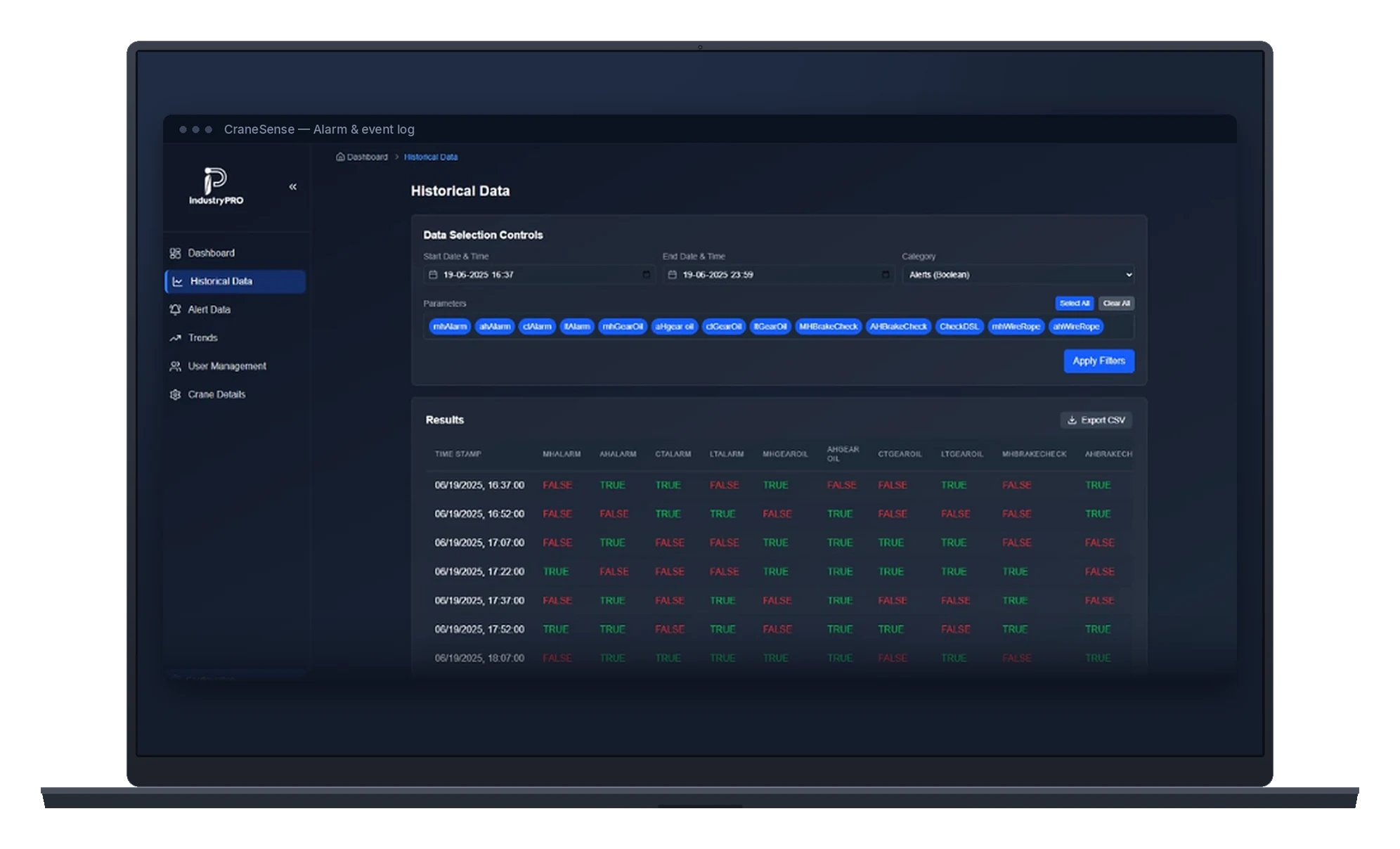 CraneSense alarm dashboard
